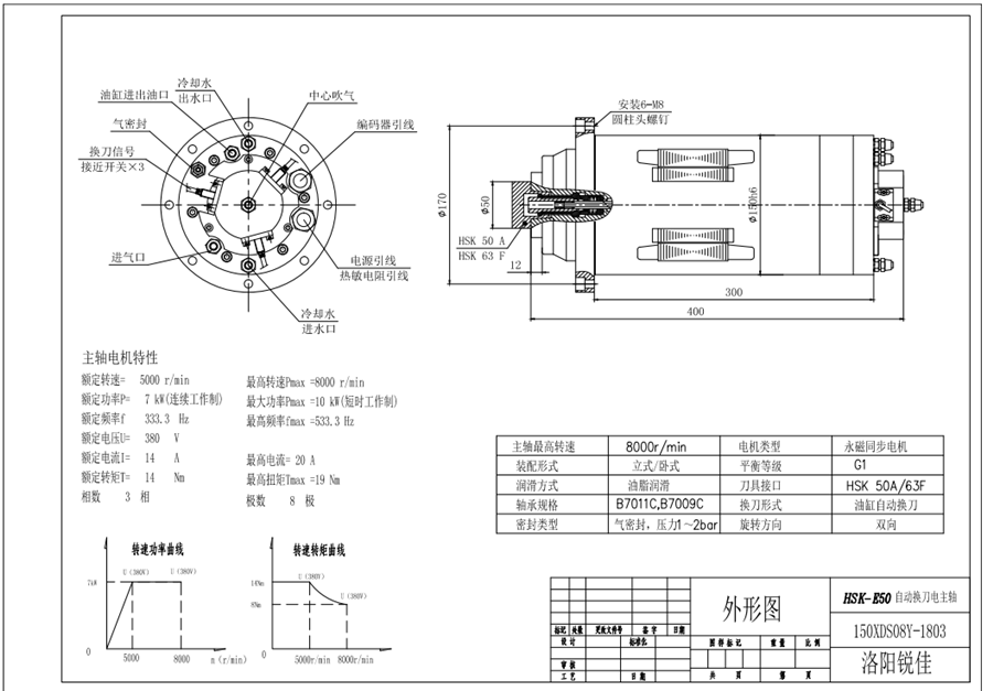 HSK-E50-150XDS08Y自動換刀永磁同步電主軸.png